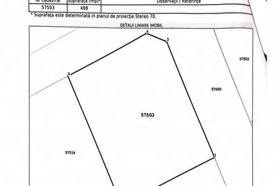Teren intravilan | Dubla deschidere | Berceni Vidra | 0%Comision - 7