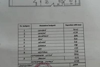 APARTAMENT 2 CAMERE BLOC REABILITAT - 1