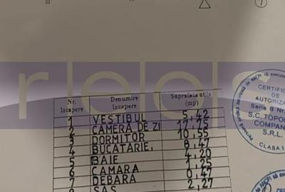 VANZARE 2 CAMERE -TIMPURI NOI - 17