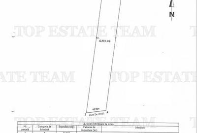 Vanzare teren, 12500mp , in Snagov, adiacent DN 1, Bucuresti - Ploiesti. - 3
