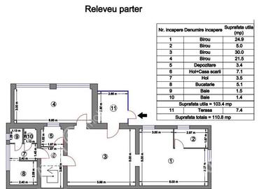 Spatiu de birouri zona Centrala 6 camere parcare privata - 6