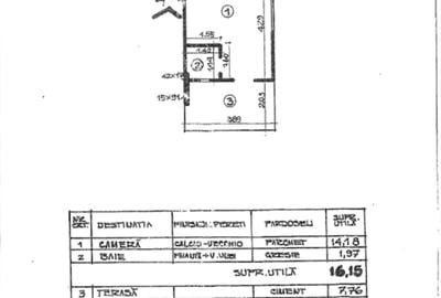 Acasă în inima Bucureștiului – garsonieră cu ieșire directă în Parcul Cișmigiu - 10