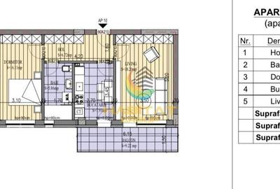 Apartament cu 2 camere decomandat în Sud