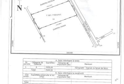 Teren Construcții intravilan de 7939 mp, în Corbeanca