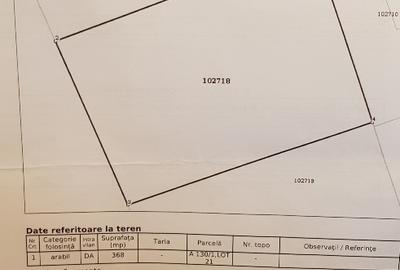 Teren intravilan de vanzare Techirghiol - 7