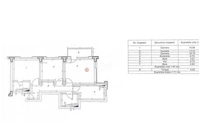 Structura Generoasa Compartimentare Practica - 3