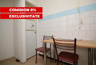 VANZARE APARTAMENT 2 CAMERE TINERETULUI – DIMITRIE CANTEMIR-COMISION 0 % - 19