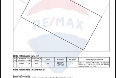 Teren intravilan 422 mp– Zonă în dezvoltare. Ideal casă sau investiție - 6
