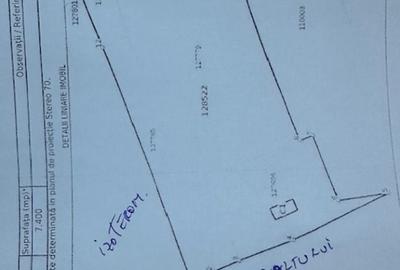 BAZALTULUI teren intravilan - zona industriala 7400mp deschidere mare! - 1