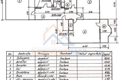3 camere parc Sebastian, 2 balcoane - 8