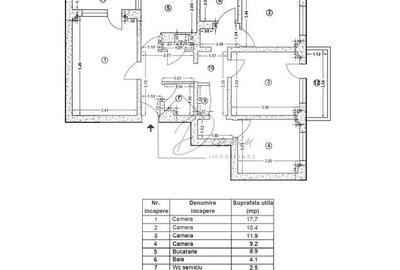 Apartament 4 camere B-dul Tineretului I Locatie excelenta I COMISION 0 - 5