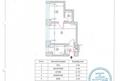 2 camere ideal investitie , creditabil, parcul Cișmigiu langa scara - 8