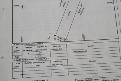 Teren Intravilan | Popesti | L1C UTR | utilitati 20m | 515mp - 1