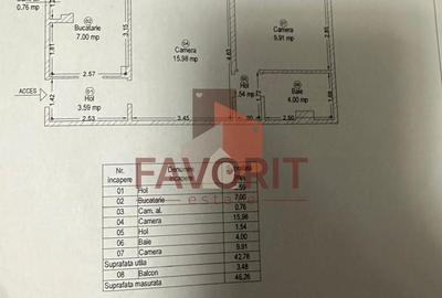 2 camere | etaj intermediar | mobilat si utilat | zona excelenta | - 12