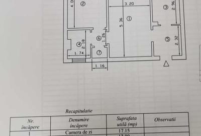 Apartament 2 camere, Podu Ros, etaj intermediar! FARA RISC - 4