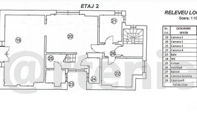 Dorobanti- Beller etaj in vila ideal Birouri/ It/ Creatie