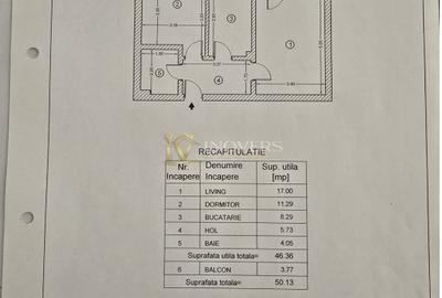2 camere NOU | Rotar Park 2 | Etaj 10 | Sub preț dezvoltator | Ideal investiție - 9