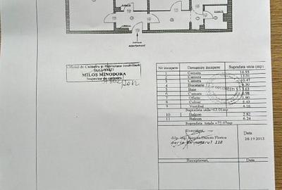 Bd. Iuliu Maniu Gorjului langa metrou, piata, scoli, gradinite, marketuri - 12