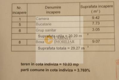 Calea Victoriei I Garsoniera in vila  I P+2 I Vedere stradala - 11