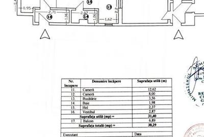 Apartament 2 camere mobilat, etaj 9, Cișmigiu – Sala Palatului - 7