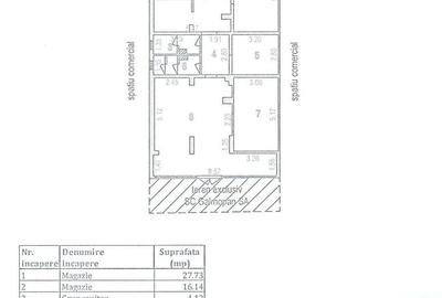 Inchiriem spatiu comercial Micro 39. Comision zero!!! - 5