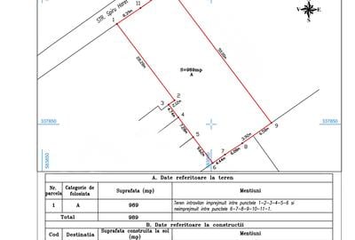 ODAI-  STR SPIRU HARET - 7