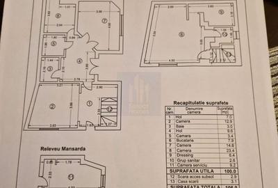 Apartament | 3 Camere |  Vanzare *Cismigiu* - 25