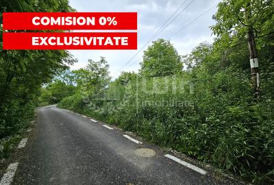 Teren Construcții intravilan de 2000 mp, în Iclozel