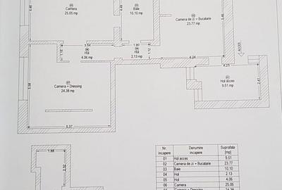Apartament central, 3 camere  renovat complet, comision 0 - 23