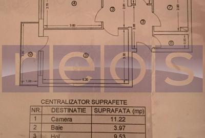 VANZARE 3 CAMERE -DECOMANDAT -TINERETULUI- LOC DE PARCARE - 10