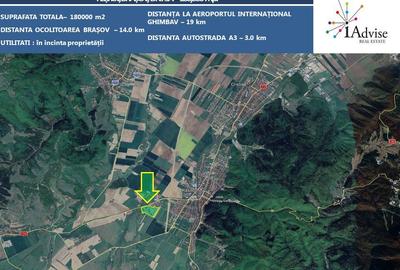 OPORTUNITATE INVESTIȚIE INDUSTRIALĂ/PARC LOGISTIC - 4