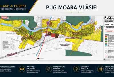 Proiect Lac Padure PUZ Aprobat Moara Vlasiei 2 km de A3 - 8