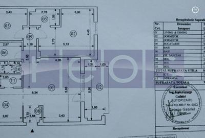 VANZARE APARTAMENTE 3 CAMERE | COMPLEX REZIDENTIAL | BANEASA | 99MP - 17