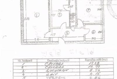 Vanzare Apartament 2 Camere Mihai Bravu - Calea Vitan - Kaufland - 8