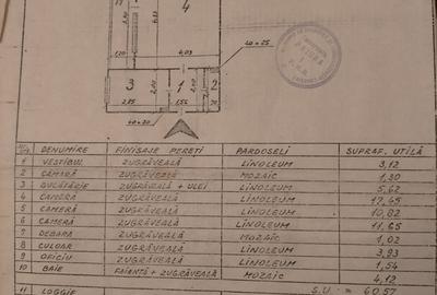 3Camere Pajura Baiculesti - 1