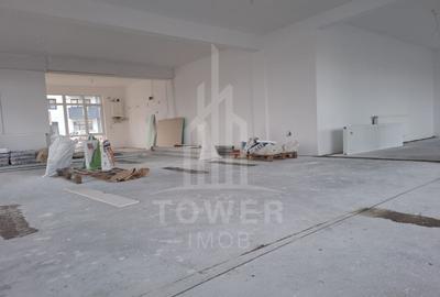 Spațiu ideal pentru multiple activități comerciale |Calea Șurii Mici- De vânzare - 3