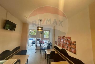 Spațiu comercial cu afacere la cheie de vanzare in Oradea - 3