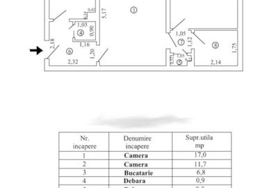 Apartament 2 camere ultracentral