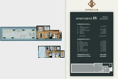 Penthouse tip duplex cu 5 Camere, terasa 120,97mp I Finisaje Premium - 11
