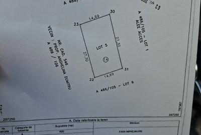 Lazu- teren intravilan de 400mp cu PUZ - 3