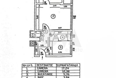 De vânzare -apartament 2 Camere 50 mp - Universitate - Bălcescu - 9