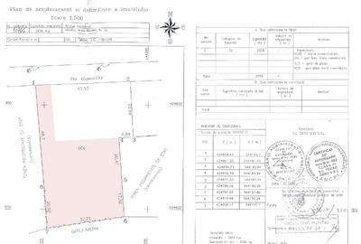 Proprietar vand Teren Intravilan Sinaia 1677 mp, Utilitati, Fara Comision - 5