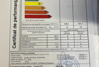 FARA COMISIOANE PENSIUNE cu 7 camere si 6 bai P+E garaj 2 terase gaze curent apa - 29