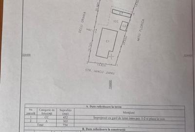 OCAZIE! casa de vanzare locuibila imediat - 1