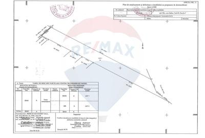 VANZARE Teren intravilan industrial BUFTEA/Strada Milano/Autostrada A0 - 1