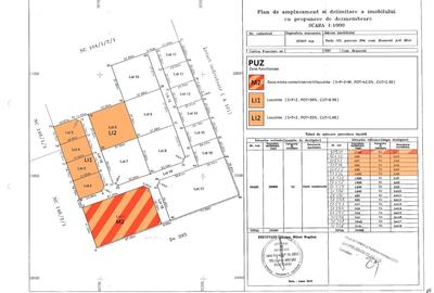 LOTURI DE VANZARE IN BRANESTI - intre 500 si 2748 mp - PUZ ABROBAT - 3