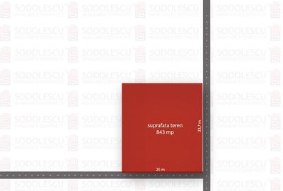 TEREN 843 MP ZONA DOROBANTILOR CU UTILIZARI MULTIPLE - 1