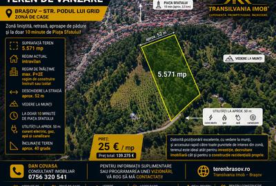 Teren Construcții intravilan de 5571 mp, în Schei