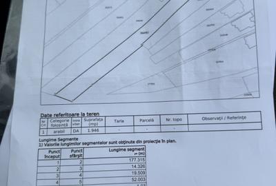 Teren Intravilan, 1946 mp, Valea Chintaului, ideal pentru constructie! - 2
