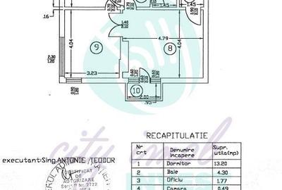 Apartament boem  | Renovat complet | Centrală proprie - 3